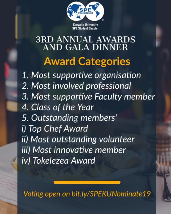 List of awards at SPE KU